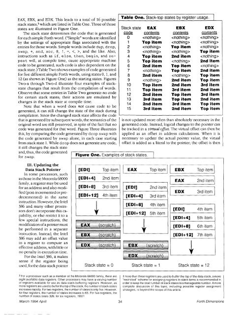 FAST Forth Native-Language Embedded Computers