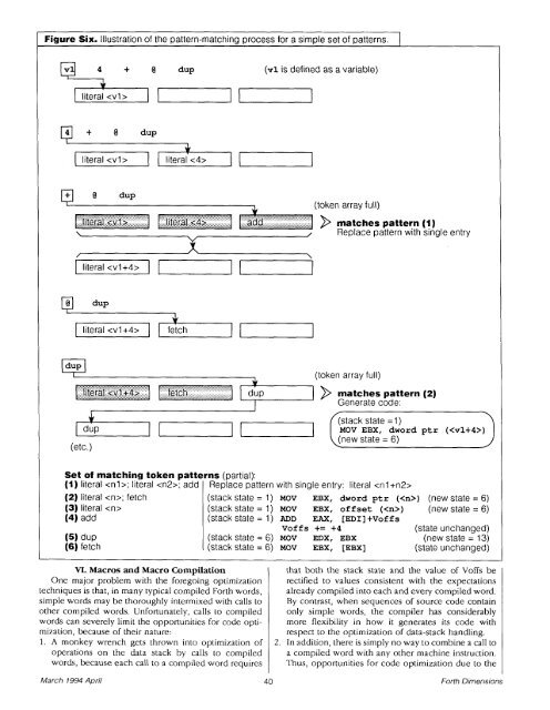 FAST Forth Native-Language Embedded Computers