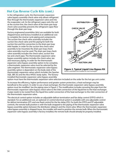 Climate Control Walk-In Unit Coolers - Fox Appliance Parts of ...