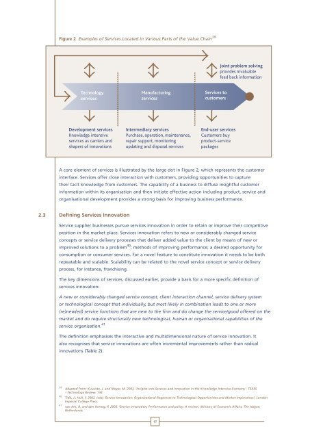 Services Innovation in Ireland - Options for ... - Europe INNOVA