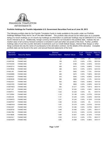 The following portfolio data for the Franklin Templeton funds is made ...