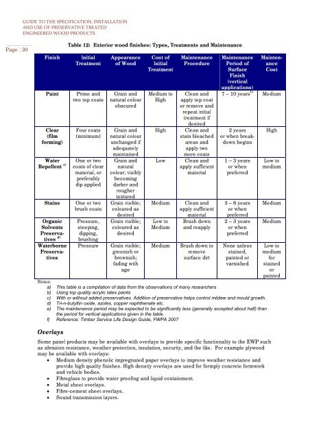 guide to the specification, installation and use of preservative treated ...