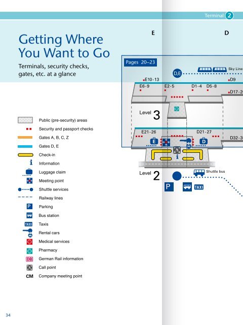 Transfer Guide - Frankfurt Airport