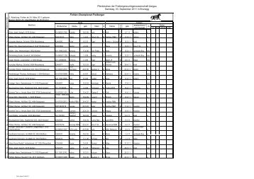 Katalog_FM 2011 Brunegg - Pferdezuchtgenossenschaft Aargau