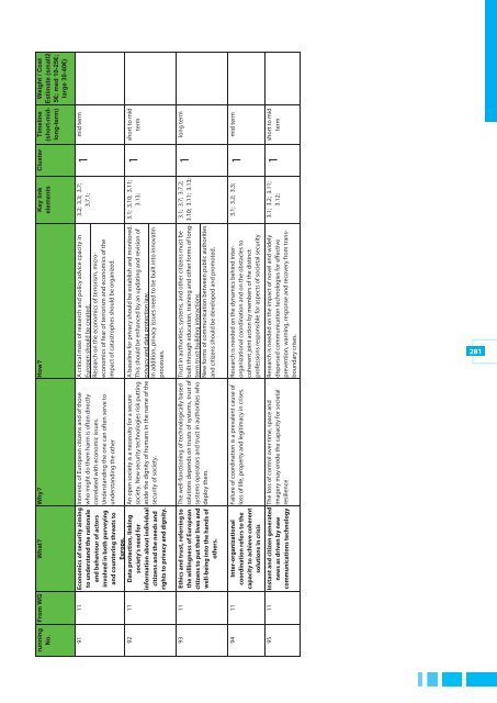 I527-290 ESRIF Final Report (WEB).indd - European Commission