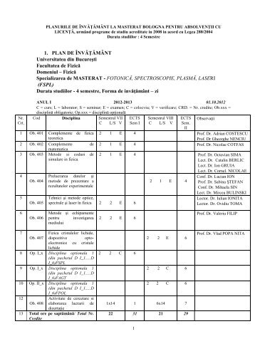 planuri de învăţământ - Facultatea de Fizica