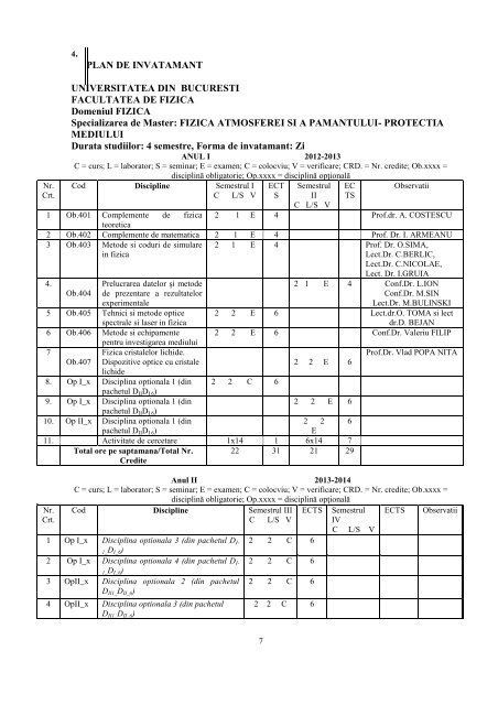 planuri de învăţământ - Facultatea de Fizica