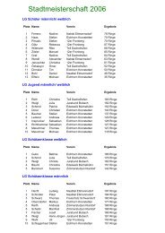Stadtmeisterschaft 2006 - Gau Schwandorf
