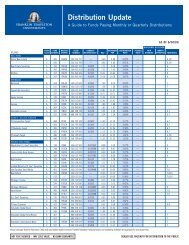 Distribution Update - Franklin Templeton