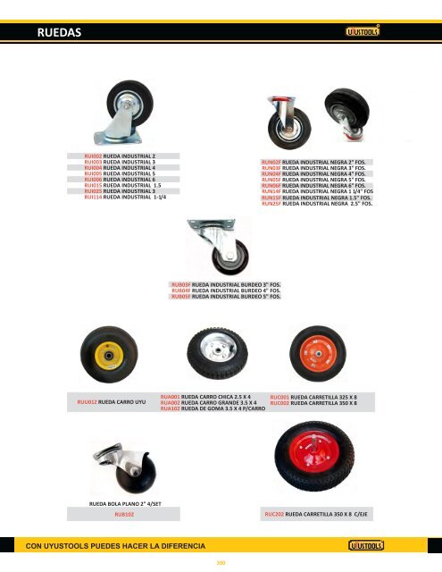 Catalogo Uyustools 2012