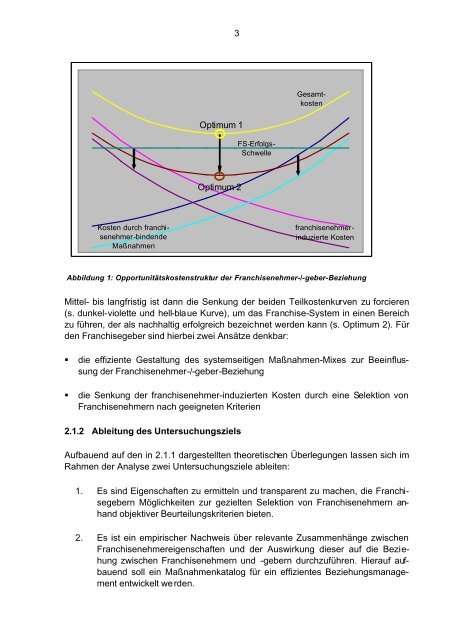 Franchisenehmer- akquisition und -bindung 2003 - F&C