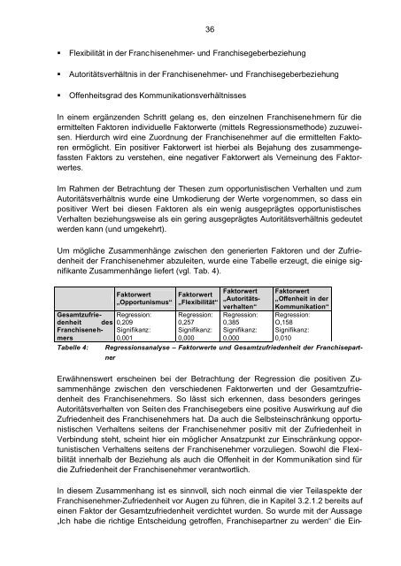 Franchisenehmer- akquisition und -bindung 2003 - F&C