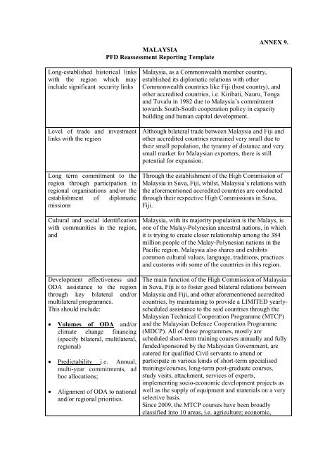Annex 9 Malaysia Pfd Reassessment Reporting Template Long