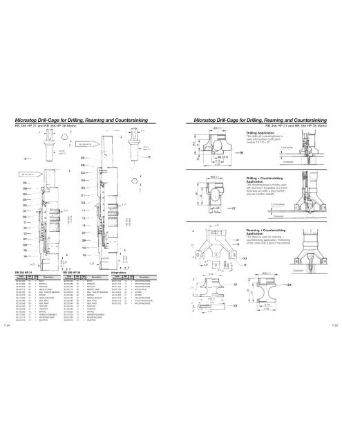 AerospaceIndustry - Frank Drucklufttechnik