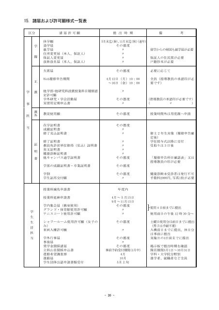 履修案内 - 慶應義塾大学-塾生HP