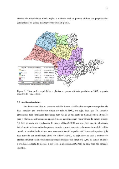 Dissertação Antonio Eduardo Fonseca - Fundecitrus