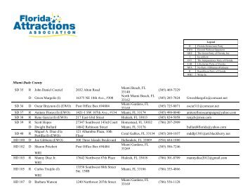 Miami-Dade - Florida Attractions Association