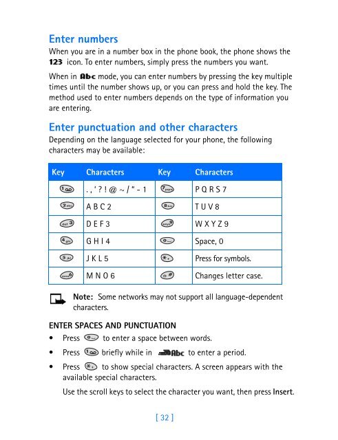 Nokia 3360 User's Guide