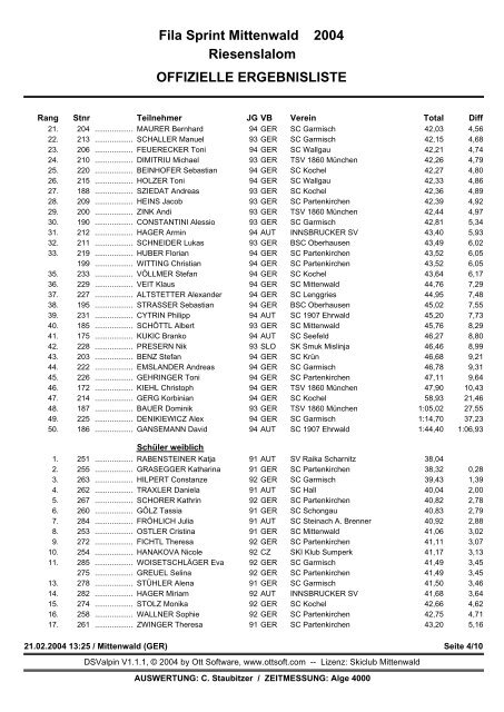 Fila Sprint Mittenwald 2004 Riesenslalom OFFIZIELLE ...