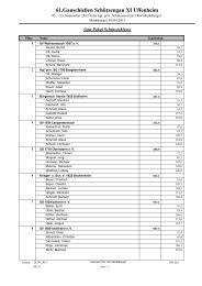 61.Gauschießen Schützengau XI Uffenheim - Gau-Uffenheim