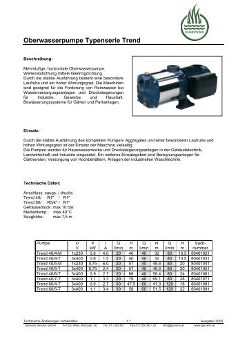 Oberwasserpumpe Typenserie Trend - Garvens