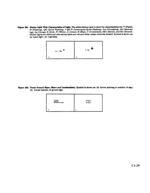 US Army - FM 21-31 - Topographic Symbols.pdf