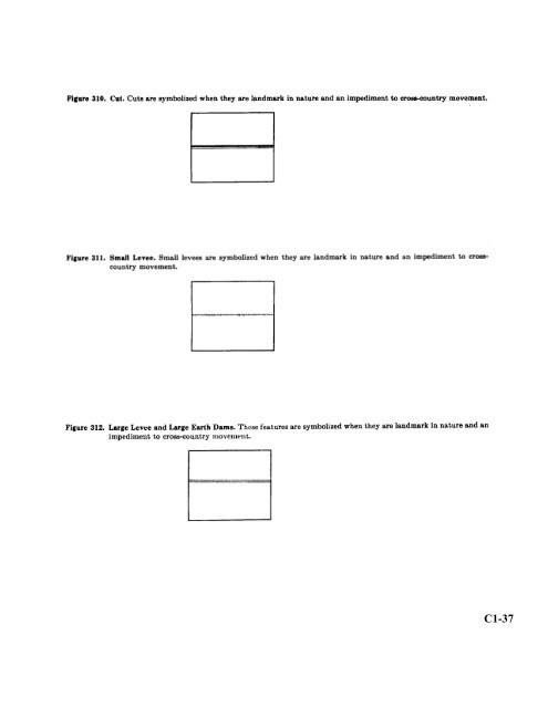 US Army - FM 21-31 - Topographic Symbols.pdf