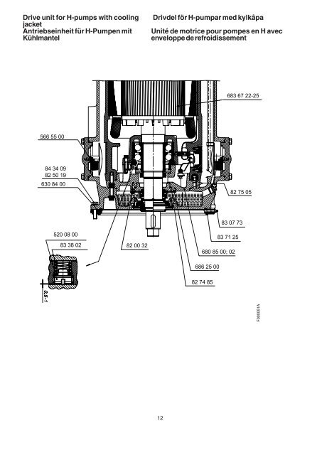 Parts List, Drive Unit