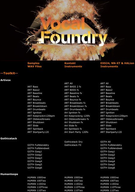 Vocal Foundry Contents (PDF) - Zero-G