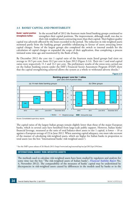 Financial Stability Report - Financial Risk and Stability Network