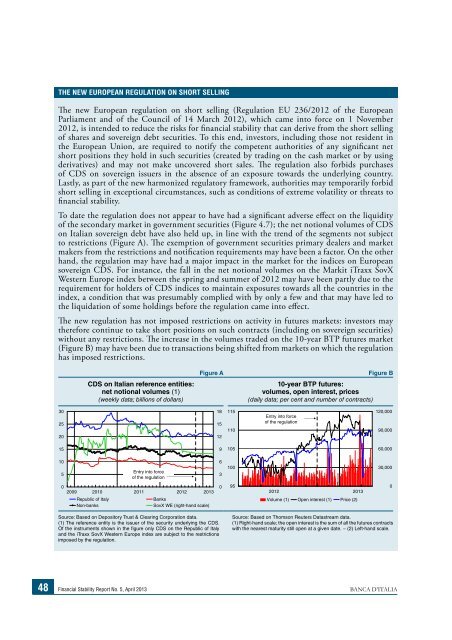 Financial Stability Report - Financial Risk and Stability Network