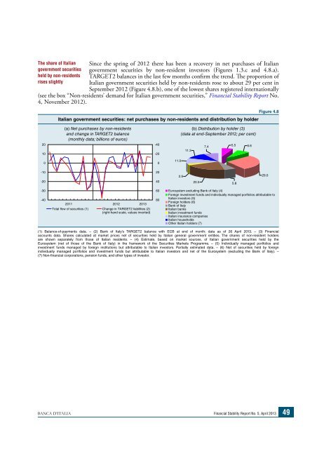 Financial Stability Report - Financial Risk and Stability Network