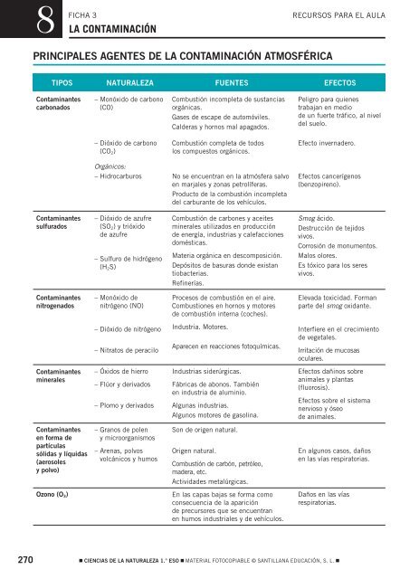 8. La atmosfera terrestre.pdf - ieslaherraduraciencias1 - home