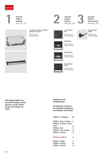 EVOline® SubDesk - der Schulte