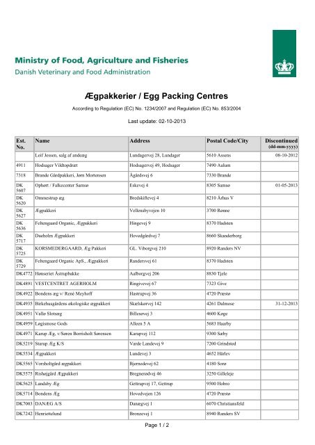 Ægpakkerier / Egg Packing Centres