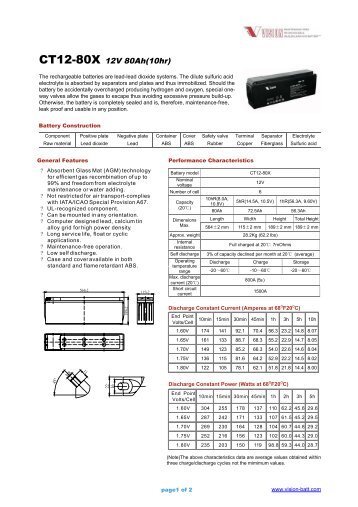 VISION CT12-80X Manual - Fusion Power System