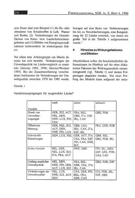 Vollversion (6.59 MB) - Forschungsjournal Soziale Bewegungen