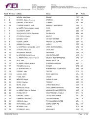 Endurance Meydan Open Combination World Ranking_Aug ... - FUDE