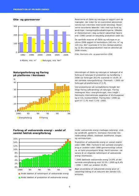 Energistatistik 2006