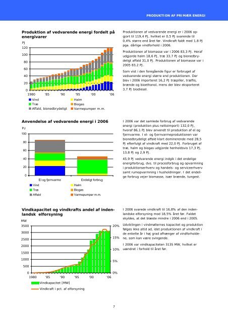 Energistatistik 2006