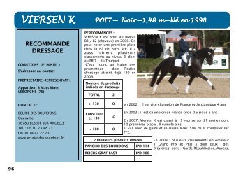 viersen k - France Dressage