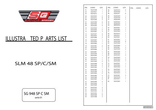 illustra ted p arts list sg 948 sp c sm