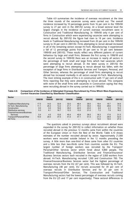 National Survey of Vacancies in the Private (Non ... - Forfás