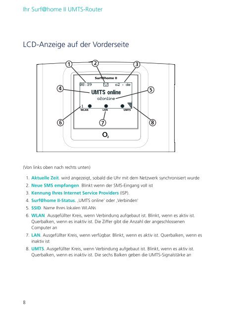 Ihr Surf@home II-UMTS Router - O2