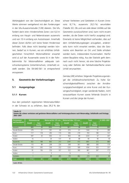 Motorradverkehr - Fonds für Verkehrssicherheit FVS