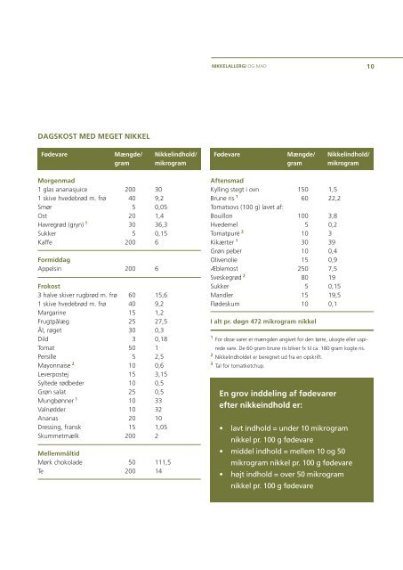 NIKKELALLERGI OG MAD - Fødevarestyrelsen