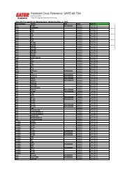 X-REF_Amp Cabinet_HEAD.xlsx - Gator Cases