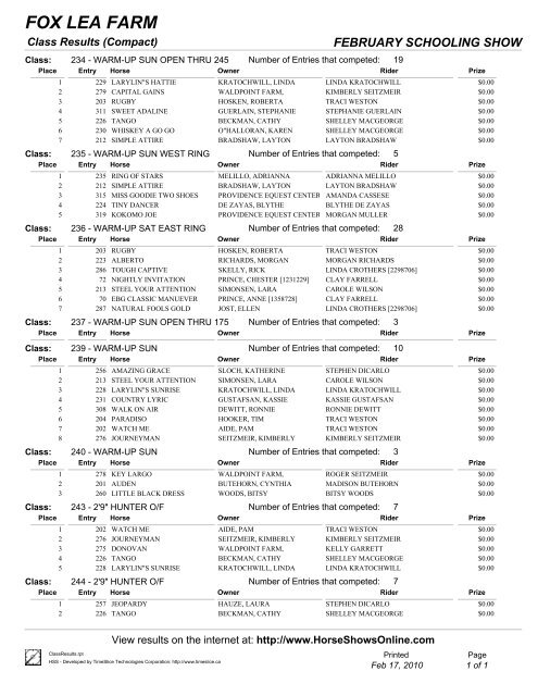 Class Results - Fox Lea Farm