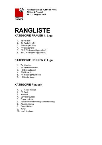 RANGLISTE KATEGORIE FRAUEN 1. Liga - fricktal24.ch