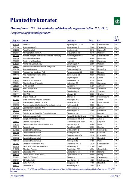 Oversigt over §1 stk.4 registrerede virksomheder